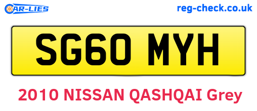 SG60MYH are the vehicle registration plates.