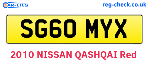 SG60MYX are the vehicle registration plates.