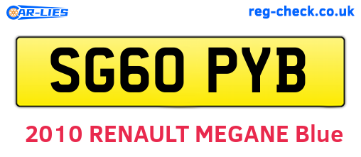 SG60PYB are the vehicle registration plates.