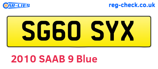 SG60SYX are the vehicle registration plates.