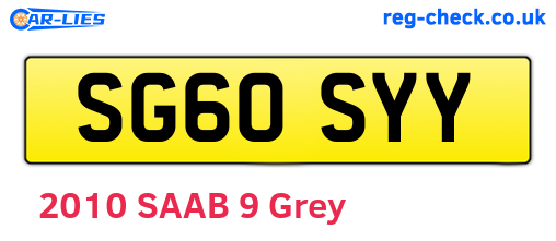 SG60SYY are the vehicle registration plates.