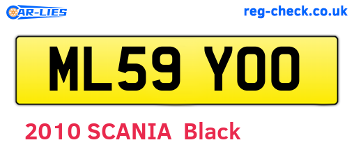 ML59YOO are the vehicle registration plates.