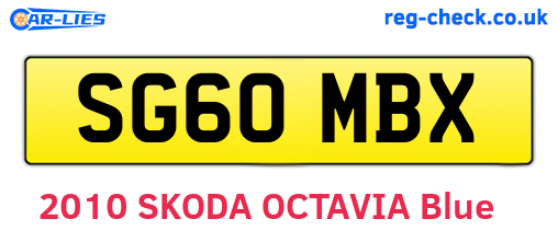 SG60MBX are the vehicle registration plates.