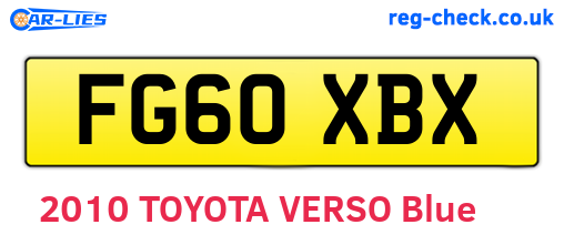 FG60XBX are the vehicle registration plates.