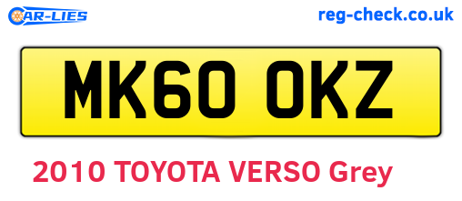 MK60OKZ are the vehicle registration plates.