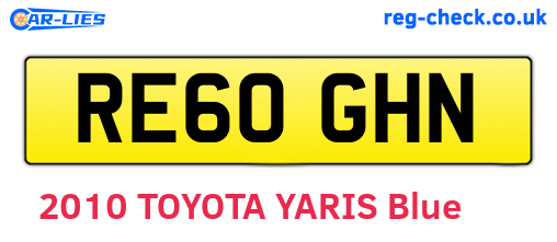 RE60GHN are the vehicle registration plates.
