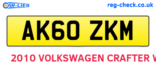 AK60ZKM are the vehicle registration plates.