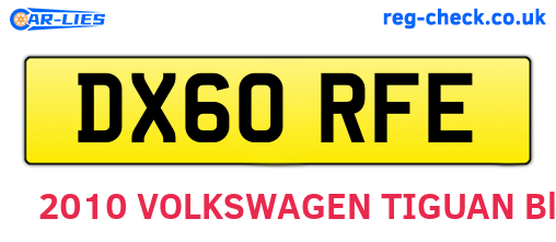 DX60RFE are the vehicle registration plates.