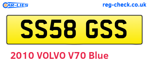 SS58GSS are the vehicle registration plates.