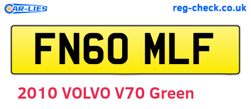 FN60MLF are the vehicle registration plates.