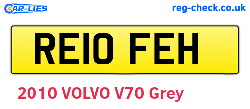 RE10FEH are the vehicle registration plates.