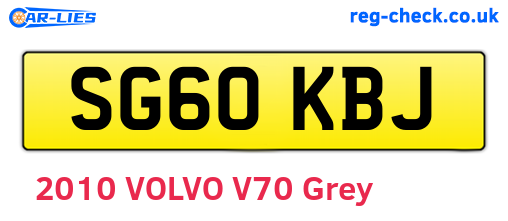 SG60KBJ are the vehicle registration plates.