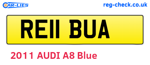 RE11BUA are the vehicle registration plates.