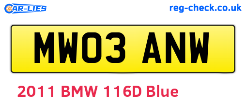 MW03ANW are the vehicle registration plates.