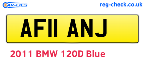 AF11ANJ are the vehicle registration plates.