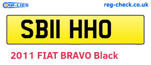 SB11HHO are the vehicle registration plates.