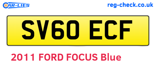 SV60ECF are the vehicle registration plates.