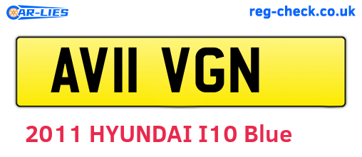 AV11VGN are the vehicle registration plates.