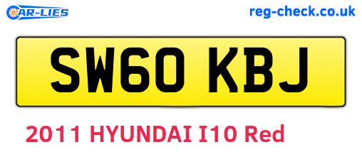SW60KBJ are the vehicle registration plates.