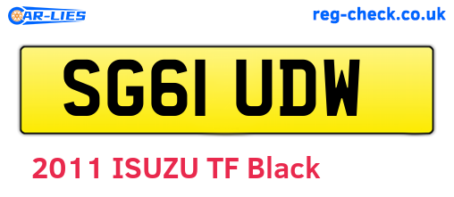 SG61UDW are the vehicle registration plates.