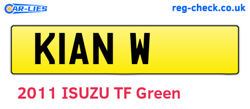 K1ANW are the vehicle registration plates.