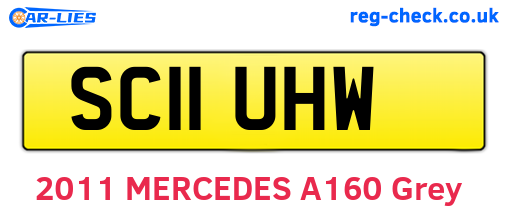 SC11UHW are the vehicle registration plates.