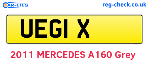 UEG1X are the vehicle registration plates.