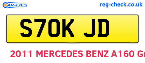 S70KJD are the vehicle registration plates.