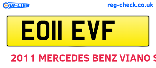 EO11EVF are the vehicle registration plates.