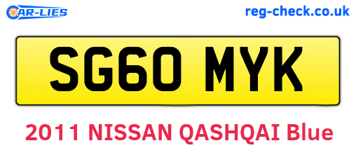 SG60MYK are the vehicle registration plates.