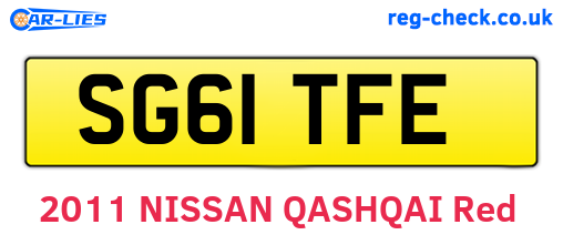 SG61TFE are the vehicle registration plates.