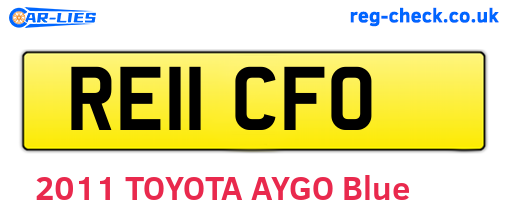 RE11CFO are the vehicle registration plates.