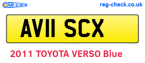 AV11SCX are the vehicle registration plates.