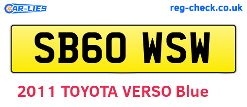 SB60WSW are the vehicle registration plates.