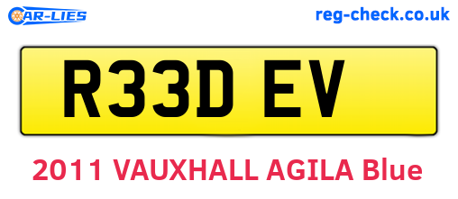 R33DEV are the vehicle registration plates.