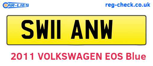SW11ANW are the vehicle registration plates.