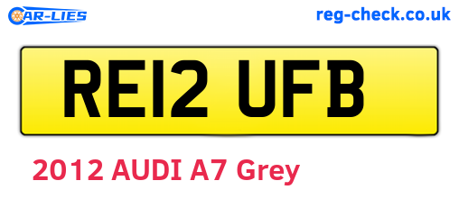 RE12UFB are the vehicle registration plates.