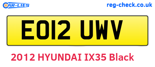 EO12UWV are the vehicle registration plates.