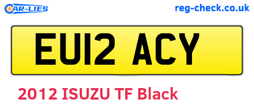 EU12ACY are the vehicle registration plates.