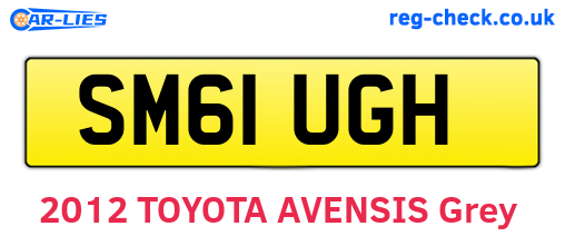 SM61UGH are the vehicle registration plates.