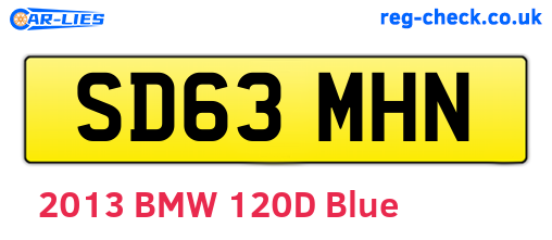 SD63MHN are the vehicle registration plates.