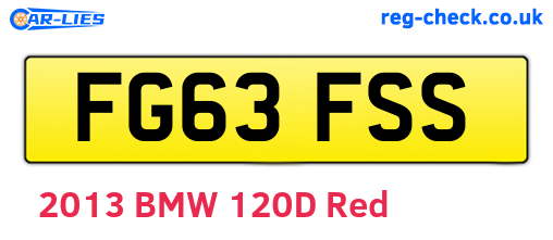 FG63FSS are the vehicle registration plates.