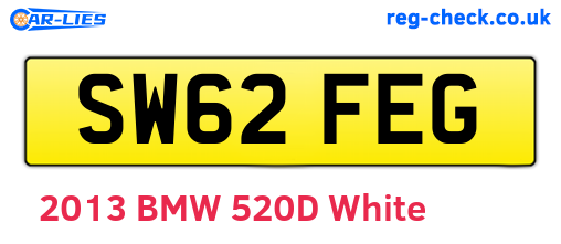 SW62FEG are the vehicle registration plates.