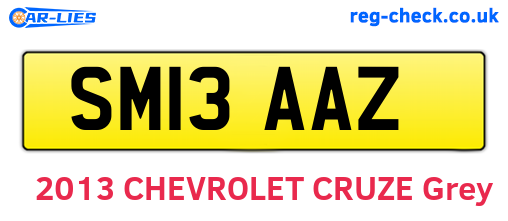 SM13AAZ are the vehicle registration plates.