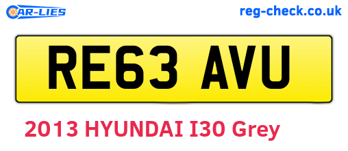 RE63AVU are the vehicle registration plates.