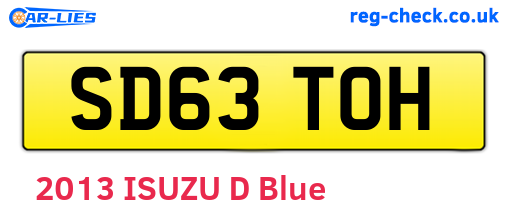 SD63TOH are the vehicle registration plates.