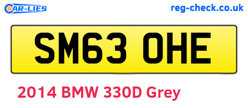 SM63OHE are the vehicle registration plates.