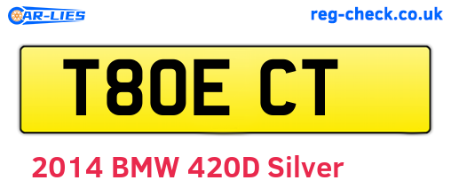 T80ECT are the vehicle registration plates.