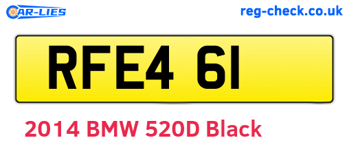 RFE461 are the vehicle registration plates.