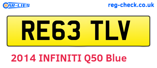 RE63TLV are the vehicle registration plates.